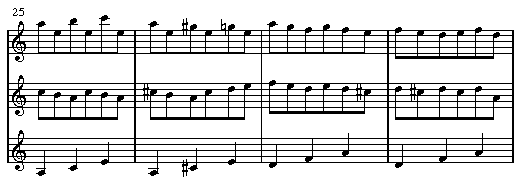 Score Sample of Fundango