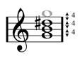 An Augmented chord