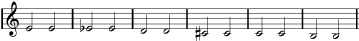 Scale passage